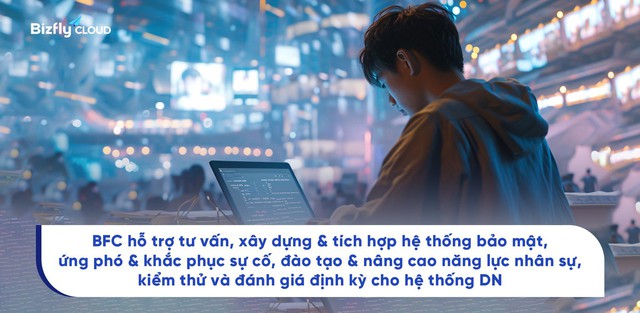 Bizfly Cloud S3 bảo vệ trước rủi ro mất mát và tấn công dữ liệu từ lưu trữ vật lý, giúp dữ liệu luôn an toàn, kinh doanh liền mạch- Ảnh 2.