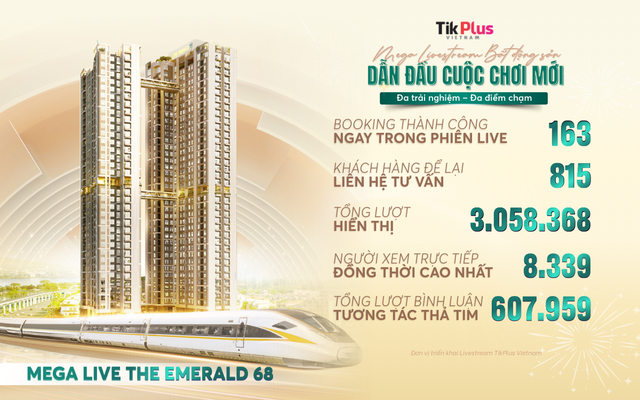 Mega Live The Emerald 68: Khách hàng "chạm" dự án từ mọi góc độ- Ảnh 1.