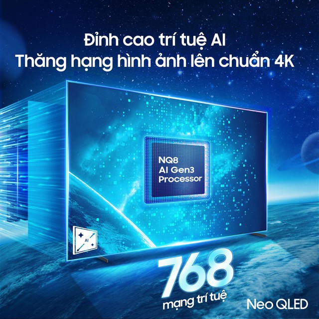Tín đồ bóng đá hào hứng theo dõi Ngoại hạng Anh trên Samsung AI TV màn hình cực đại- Ảnh 2.