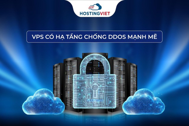 VPS giá rẻ HostingViet - Giải pháp lưu trữ tối ưu, tốc độ cao- Ảnh 2.