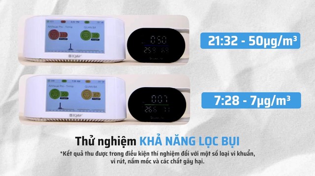 Trải nghiệm điều hòa kiểm soát độ ẩm từ Daikin, admin Tinh Tế nói gì? - Ảnh 3.