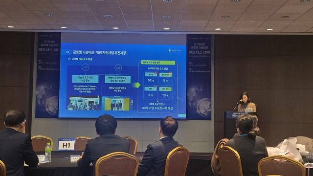 ANYFIVE & AFLEX hoàn tất 20 thương vụ chuyển giao công nghệ giữa Hàn Quốc và Việt Nam - Ảnh 2.