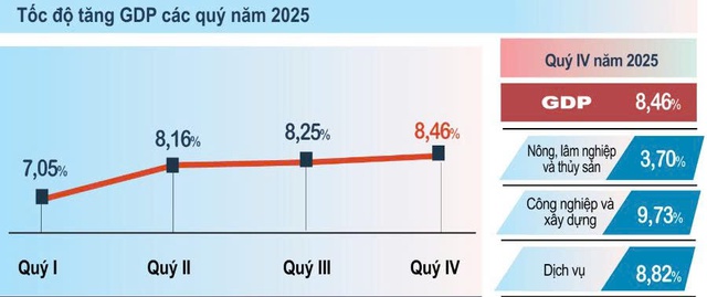 Khẩu vị của giới đầu tư bất động sản thời điểm cuối năm- Ảnh 1.
