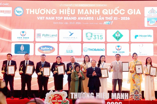 FUTA Land – Top 10 Nhà đầu tư & Phát triển bất động sản hàng đầu quốc gia 2026- Ảnh 1.