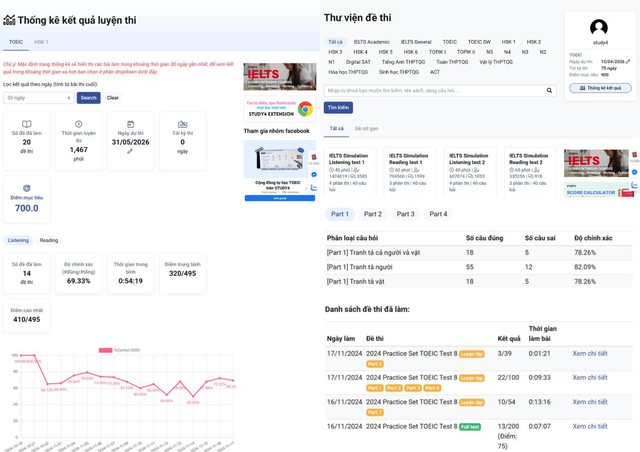 Những yếu tố giúp STUDY4 thu hút cộng đồng luyện thi chứng chỉ ngoại ngữ- Ảnh 1.