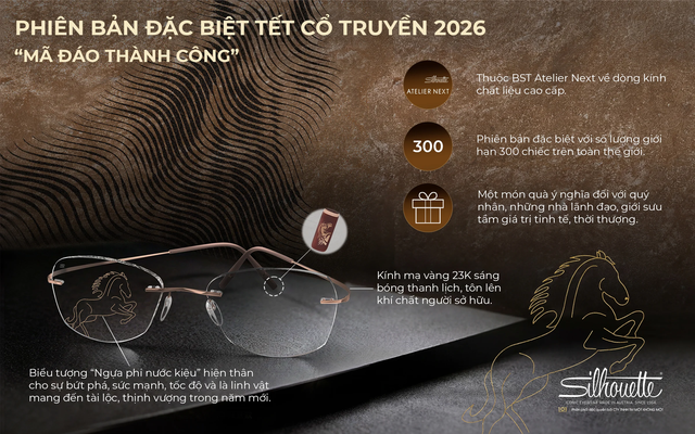 Gọng kính mắt Silhouette phiên bản giới hạn “Mã đáo thành công” từ góc nhìn của Chuyên gia- Ảnh 2.