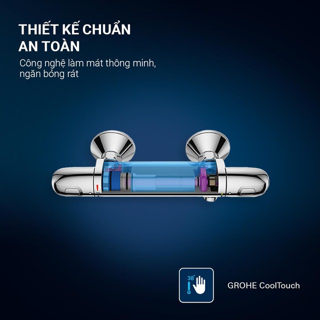 Chạm đến niềm vui thuần khiết cùng GROHE Aqua Intelligence- Ảnh 3.