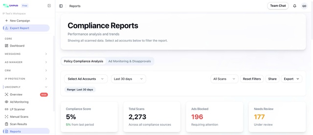 Unime Network – Đối tác chính thức của Meta và TikTok - Ảnh 1.