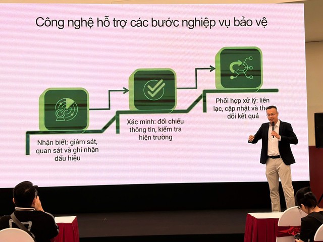 GTINX và Thales chia sẻ giải pháp công nghệ lưỡng dụng, bảo vệ hạ tầng đường sắt trọng yếu- Ảnh 2.