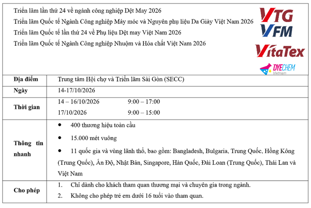 ‏VTG 2026: Thúc đẩy sự chuyển đổi sản xuất dệt may, da giày‏
          ‏ ‏- Ảnh 5.