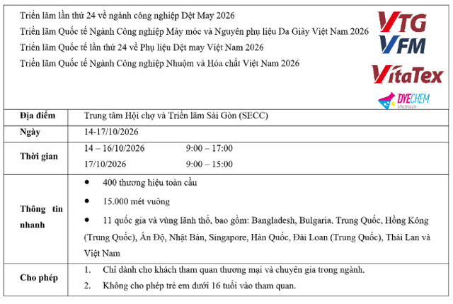 ‏VTG 2026: Thúc đẩy sự chuyển đổi sản xuất dệt may, da giày‏           ‏ ‏ - Ảnh 5.
