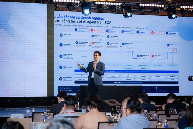Vận hành doanh nghiệp với “lực lượng nhân sự AI” - Hơn 10 nghìn AI Agents của FPT đang làm việc như thế nào? - Ảnh 2.