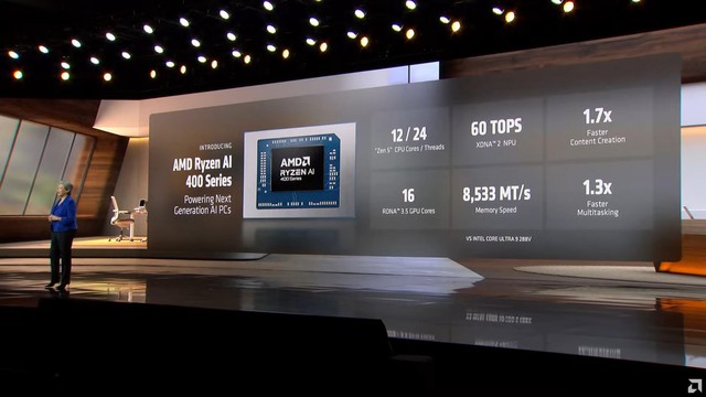 Tất tần tật những bộ xử l&yacute; laptop AMD đ&atilde; mang đến CES 2026- Ảnh 2.