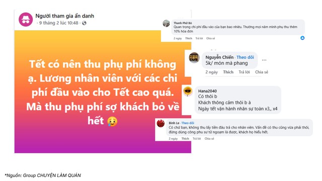 Phụ thu Tết: Bài toán quen thuộc nhưng chưa bao giờ dễ với chủ quán F&B- Ảnh 1.