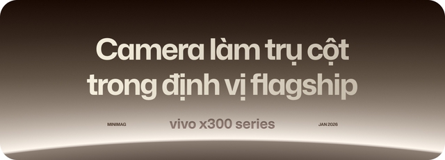 vivo X300 series: Mở đường cho chiến lược flagship d&agrave;i hạn tại thị trường Việt Nam- Ảnh 4.