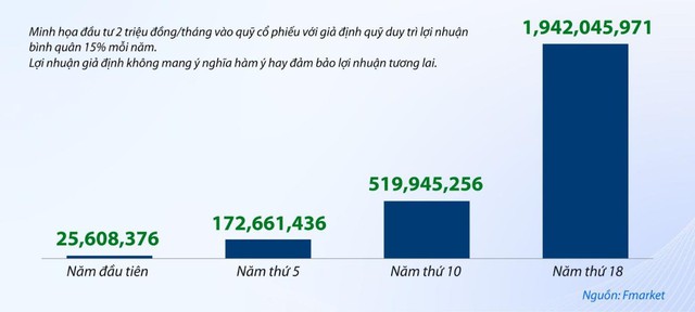 Phụ huynh hiện đại đang thay đổi cách ‘nuôi heo’ cho con- Ảnh 1.