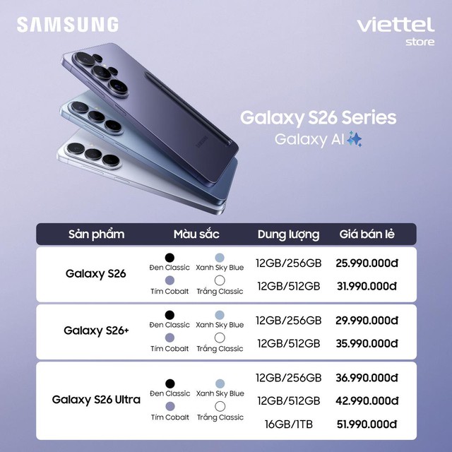 Nhận ngay 6000GB data tốc độ cao khi Đặt trước Galaxy S26 Series tại Viettel Store - Ảnh 2.