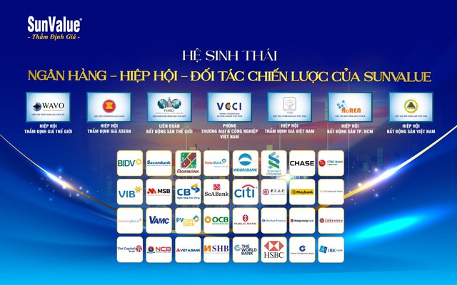 SunValue khẳng định vai trò thẩm định giá trong chuẩn hóa thị trường tài sản- Ảnh 2.