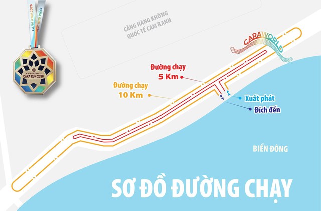 Cara Run 2026: Lan tỏa tinh thần sống khỏe, bừng sức sống xanh tại Cam Ranh - Ảnh 1.