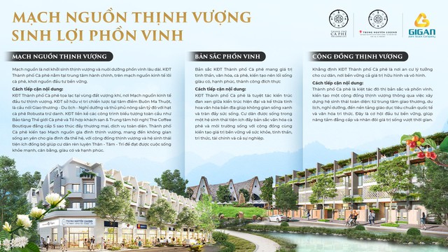 Thành phố Cà phê: Đưa giá trị văn hóa thành giá trị chuyển đổi- Ảnh 1.