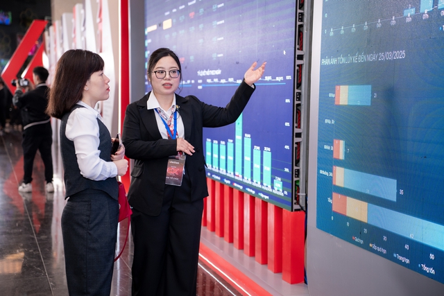 Viettel Customer Service và tham vọng xuất khẩu năng lực trải nghiệm khách hàng- Ảnh 1.