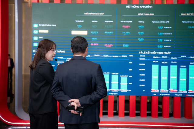 Viettel Customer Service và tham vọng xuất khẩu năng lực trải nghiệm khách hàng- Ảnh 2.