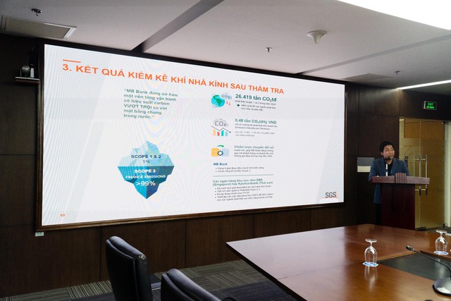 FPT và SGS Việt Nam hợp tác tích hợp công nghệ – chứng nhận trong kiểm kê khí nhà kính- Ảnh 1.