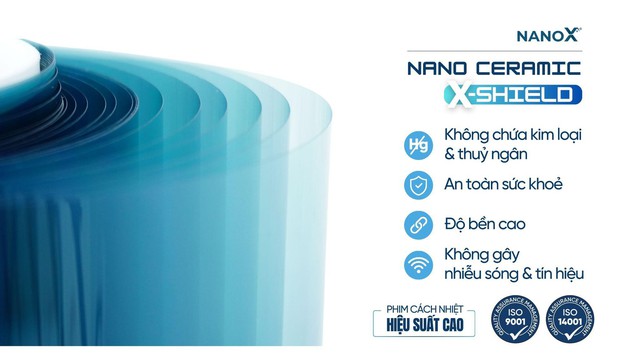 N&ecirc;n chọn loại phim c&aacute;ch nhiệt n&agrave;o cho &ocirc; t&ocirc; hiện nay?- Ảnh 1.