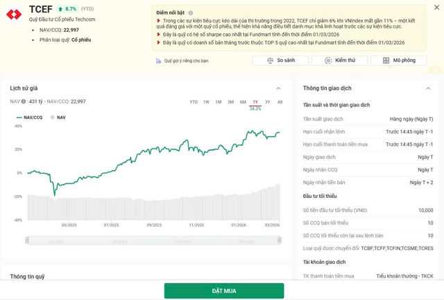 Chu kỳ mới của thị trường vốn: Quỹ đầu tư nào ở tâm điểm dòng tiền?- Ảnh 1.