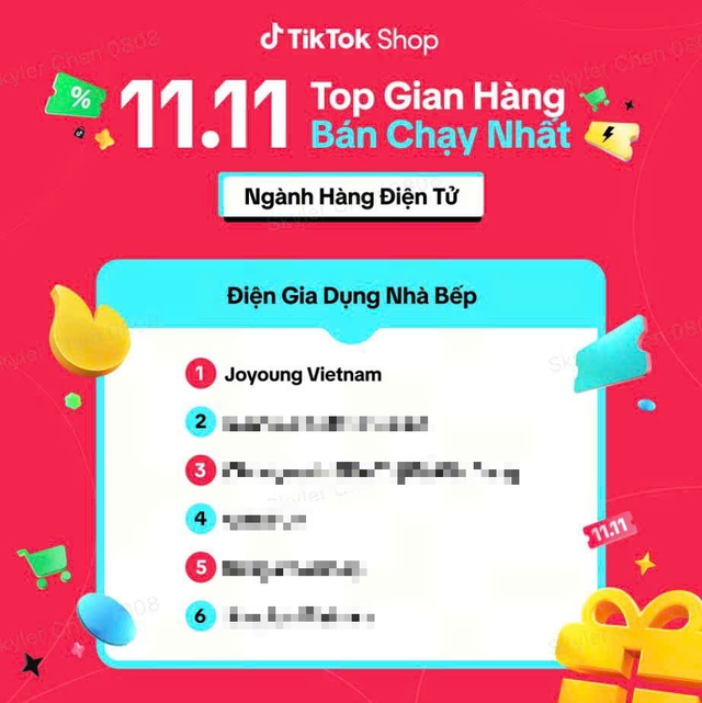 Kế thừa di sản 31 năm, Joyoung Việt Nam bứt phá với nhiều thành công ngoạn mục trong 2025- Ảnh 1.