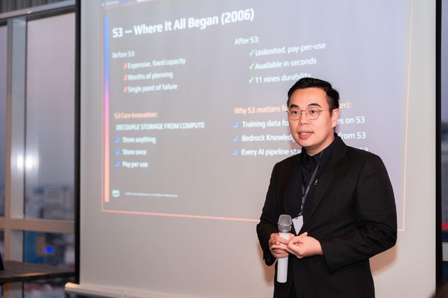 CloudThinker cùng AWS khẳng định vị thế top đầu với Agentic AI- Ảnh 1.