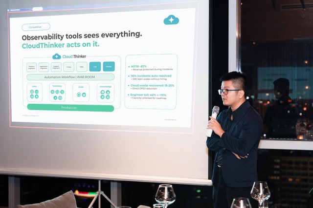 CloudThinker cùng AWS khẳng định vị thế top đầu với Agentic AI- Ảnh 2.