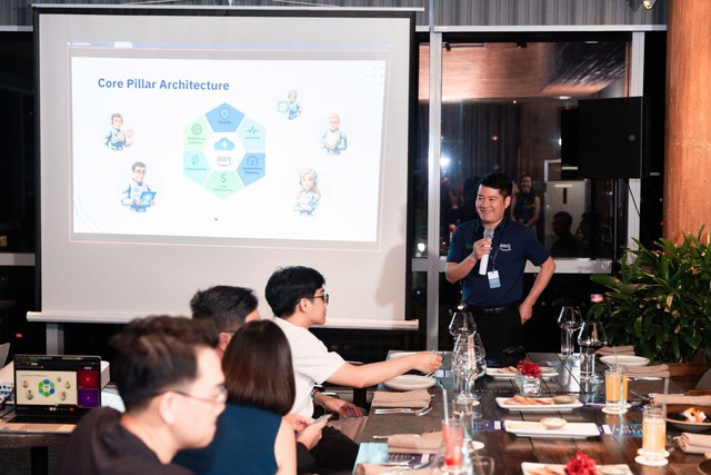 CloudThinker cùng AWS khẳng định vị thế top đầu với Agentic AI- Ảnh 4.