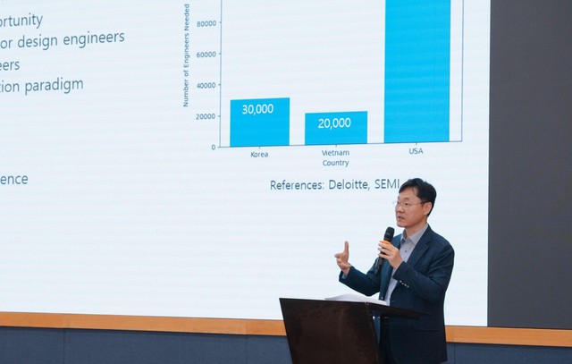 Bán dẫn là “cơn sốt” nhất thời hay lựa chọn nghề nghiệp dài hạn: Góc nhìn từ chuyên gia Hàn Quốc- Ảnh 1.