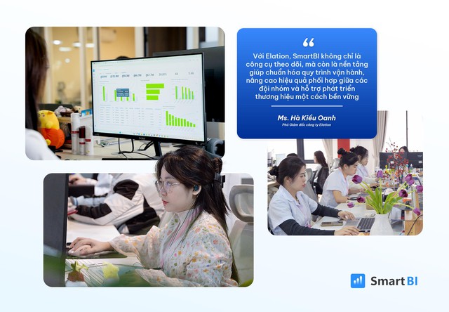 Winona và hành trình chinh phục thị trường Việt Nam cùng Elation- Ảnh 10.