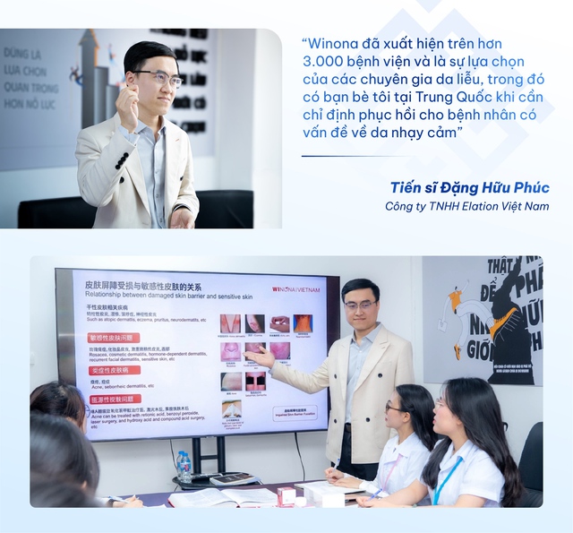 Winona và hành trình chinh phục thị trường Việt Nam cùng Elation- Ảnh 4.