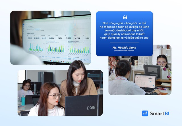 Winona và hành trình chinh phục thị trường Việt Nam cùng Elation- Ảnh 8.