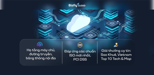 Bizfly Cloud - 1 trong những đơn vị đáp ứng chủ quyền cloud với hạ tầng nội địa Make in Vietnam - Ảnh 1.