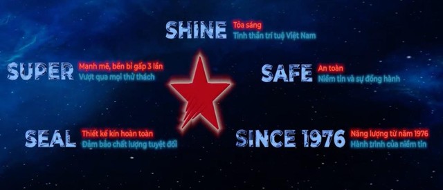 Sự kiện 50 năm Pinaco: Tuyên ngôn vị thế và bước ngoặt công nghệ với dòng ắc quy đột phá- Ảnh 2.