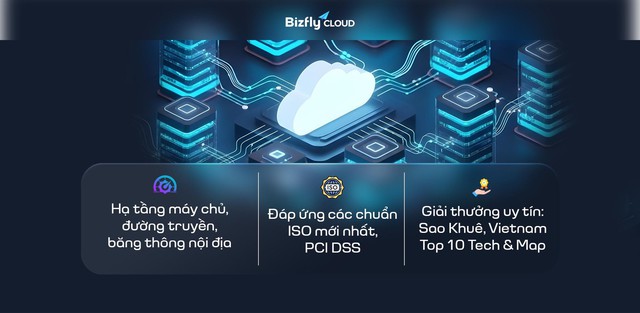 Bizfly Cloud - 1 trong những đơn vị đáp ứng chủ quyền cloud với hạ tầng nội địa Make in Vietnam- Ảnh 1.