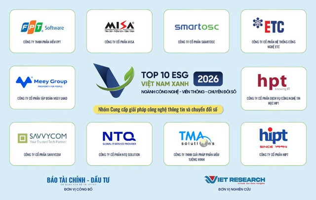 HPT hoàn thành 138% kế hoạch năm 2025, ghi dấu ấn Top 10 doanh nghiệp ESG Việt Nam Xanh 2026- Ảnh 2.