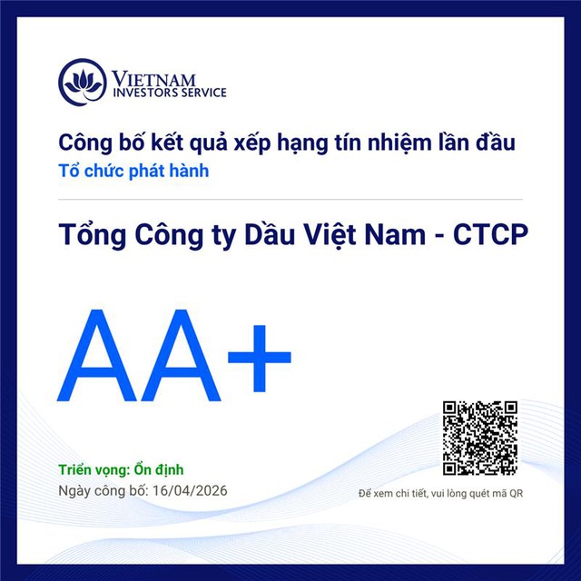 PVOIL được xếp hạng AA+, triển vọng ổn định bởi VIS Rating- Ảnh 1.