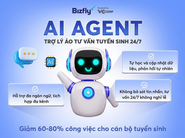AI Agent từ Bizfly VCCorp: Lời giải cho bài toán quá tải tư vấn mùa tuyển sinh 2026- Ảnh 1.