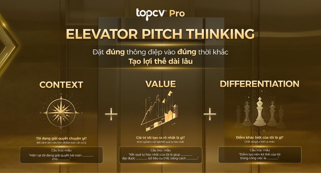 Điểm nghẽn trong tuyển dụng: Khi việc “nói đúng trọng tâm” trở thành lợi thế kết nối- Ảnh 1.