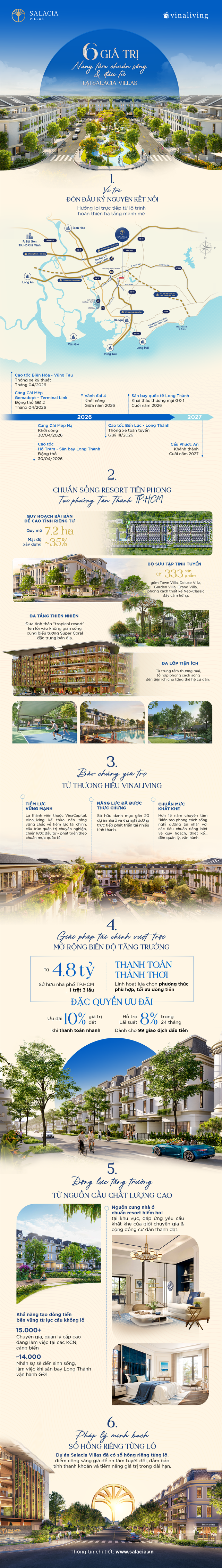 6 giá trị nâng tầm chuẩn sống và đầu tư tại Salacia Villas- Ảnh 1.