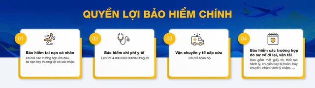 Du lịch mùa hè: Đừng quên mang theo “tấm vé an tâm” - Ảnh 2.