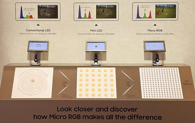 Samsung xác lập cột mốc mới của ngành công nghiệp nghe nhìn với TV Micro RGB và trợ lý Vision AI Companion - Ảnh 1.