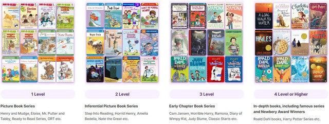 ReadingStar giới thiệu mô hình nhượng quyền trung tâm tiếng Anh theo chuẩn quốc tế tại Việt Nam - Ảnh 2.