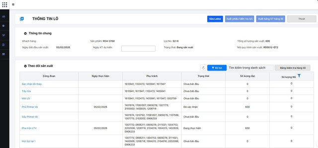 Doanh nghiệp sản xuất cần nền tảng hiểu nhà máy- Ảnh 3.