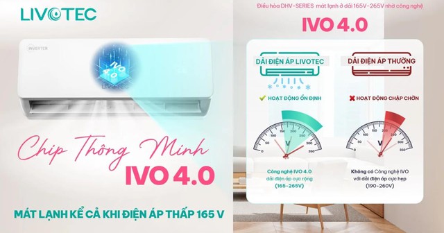 Livotec tự tin bảo h&agrave;nh 1 đổi 1 nguy&ecirc;n chiếc 90 ng&agrave;y&ndash;điều h&ograve;a DHV-Series - Ảnh 4.